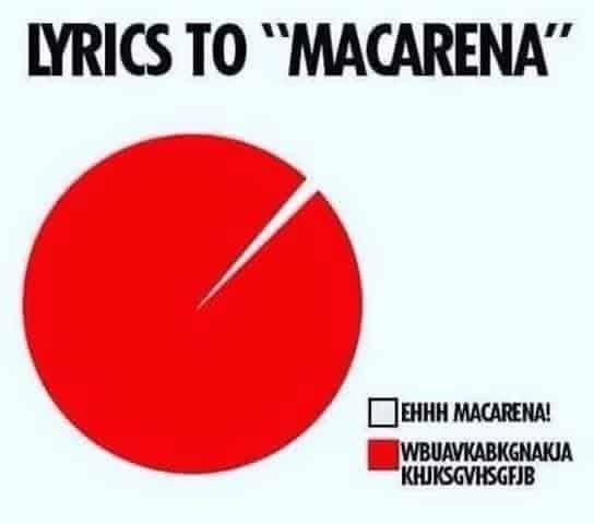 "Ehhhhh, Macarena! "