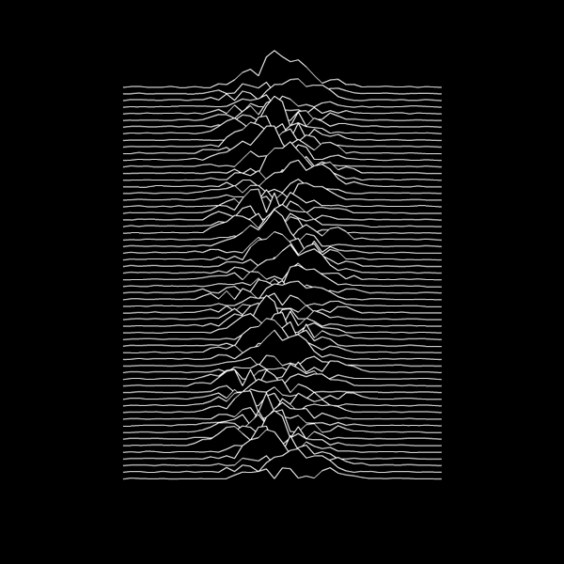 39. Joy Division – Unknown Pleasures