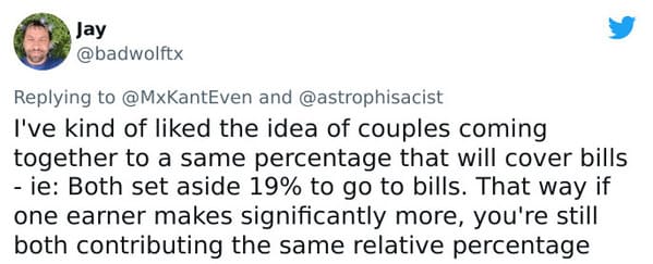 The same percentage