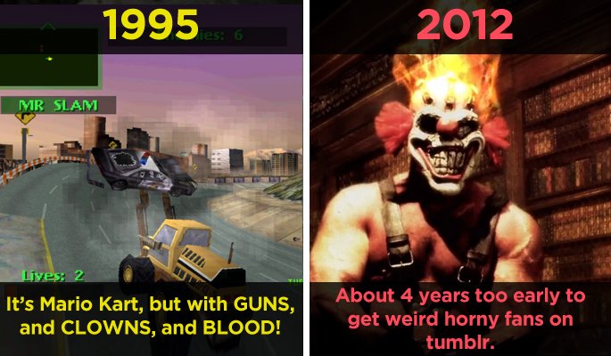 "Twisted Metal vs. Twisted Metal PS3 Reboot"