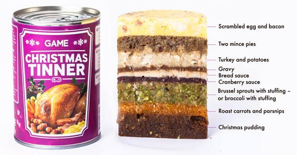 50. Christmas Tinner Ingredients
