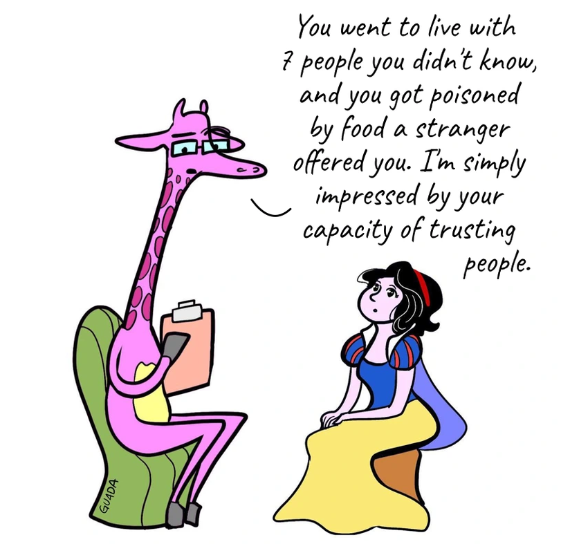 4. Snow White from Snow White and The Seven Dwarfs