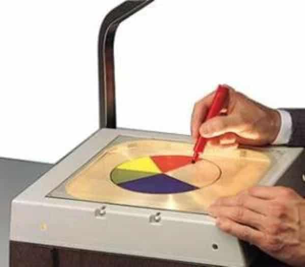 "Can you remember when projectors didn’t even connect to a computer? You’re old."