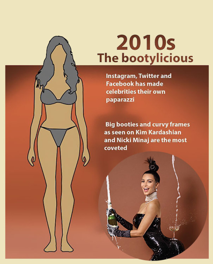 2010s: The bootylicious